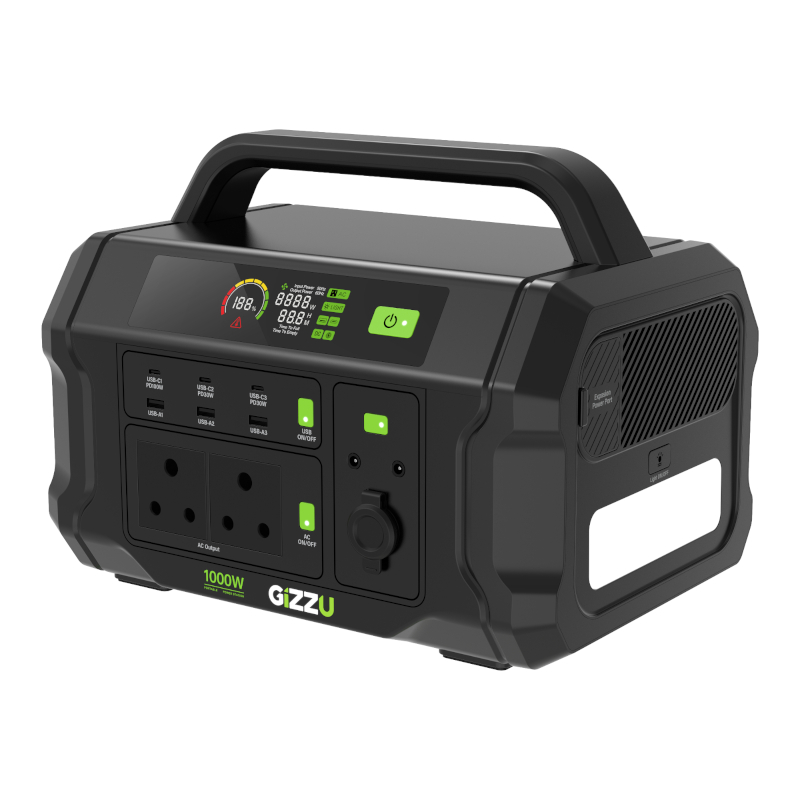 Gizzu Challenger Pro